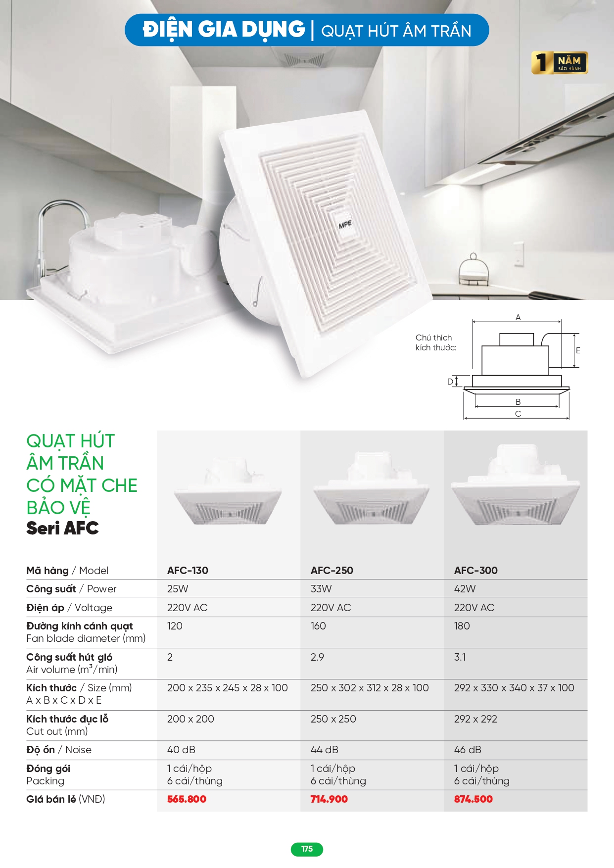 Bảng giá đèn LED MPE 2026